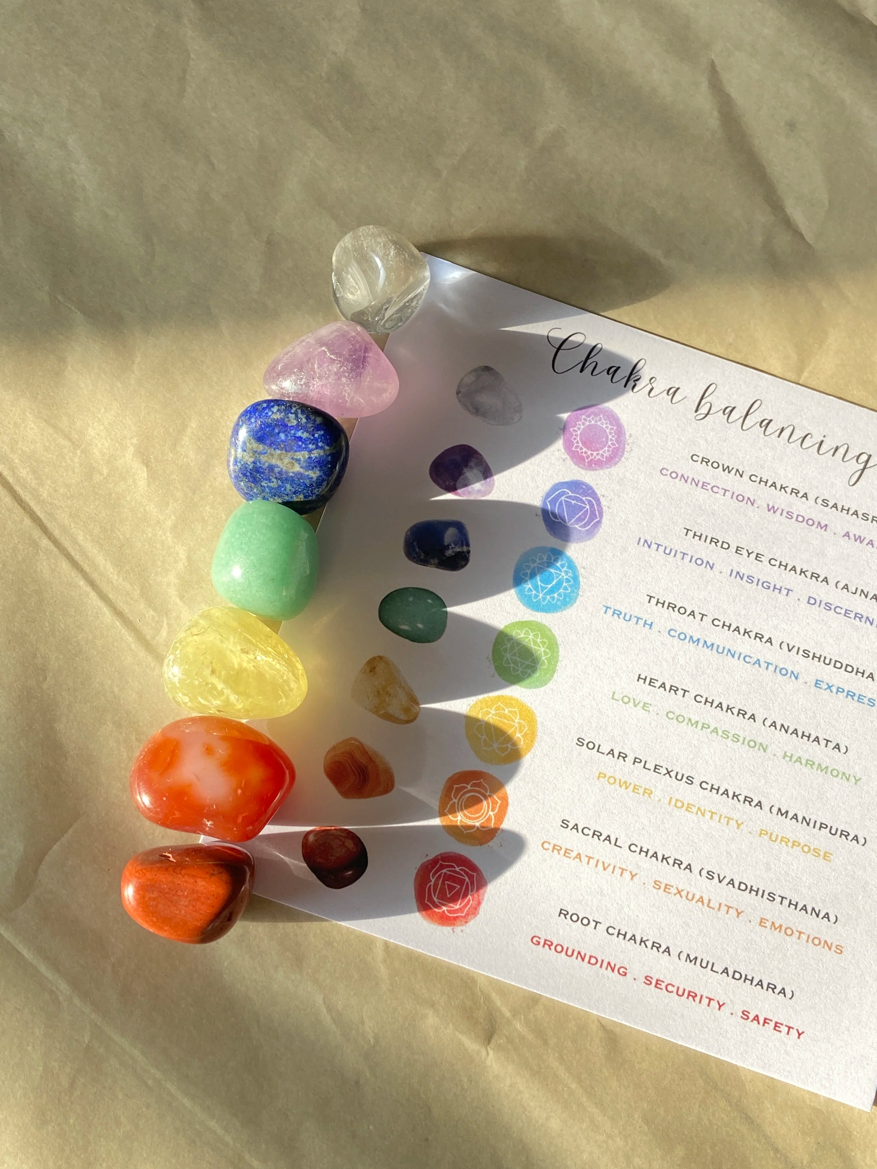Classic Seven Chakra Crystal Stone Set